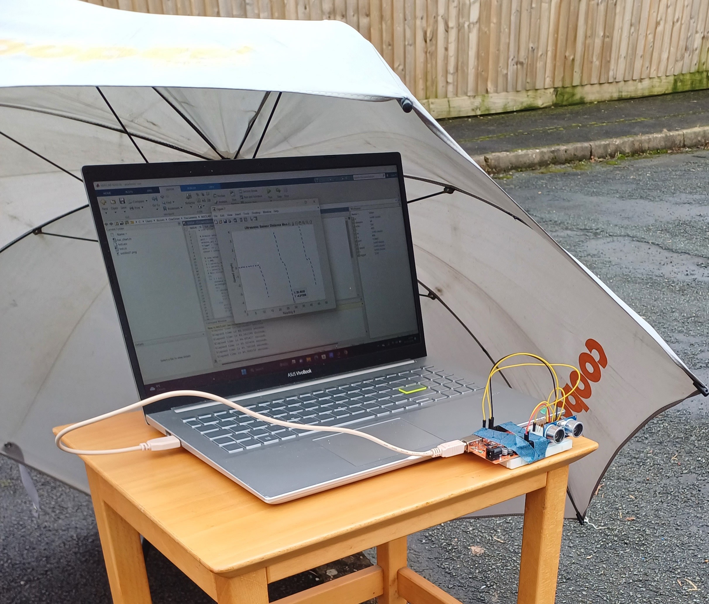 Weatherproof setup